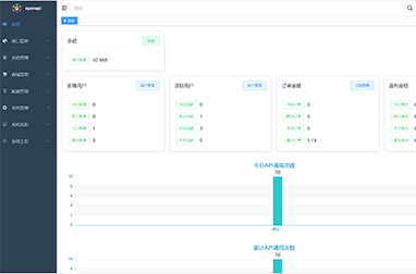 openapi开放平台