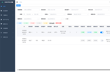 DOSOTECH内部管理系统